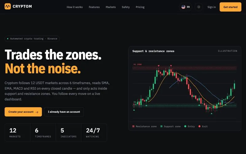 Cryptom home page: “Trades the zones. Not the noise.” beside a candlestick chart with support and resistance zones